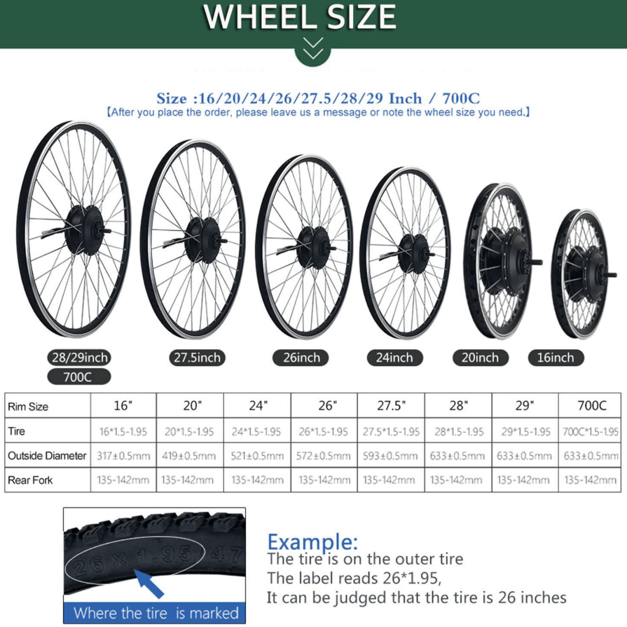 Electric bike wheel size chart comparing 16 to 29 inch options with measurements and fit examples.