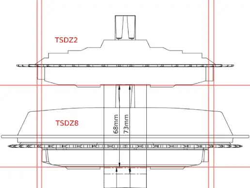 TSDZ8 Chainring Compatibility & Selection Guide: Chainline, Offset, Tooth Count, and Installation—A Complete Playbook 2 Technical comparison diagram showing side profiles of TSDZ2 and TSDZ8 mid-drive motors, with measurements highlighting bottom bracket widths of 68 mm and 73 mm.